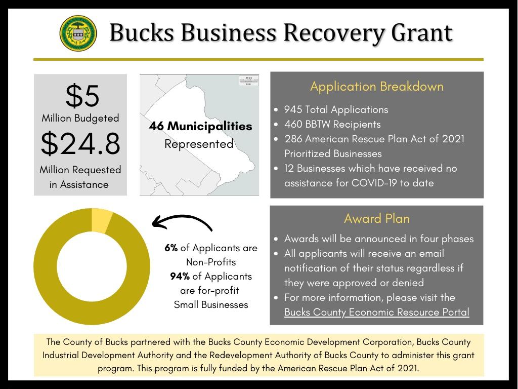 BBRG graphic 2