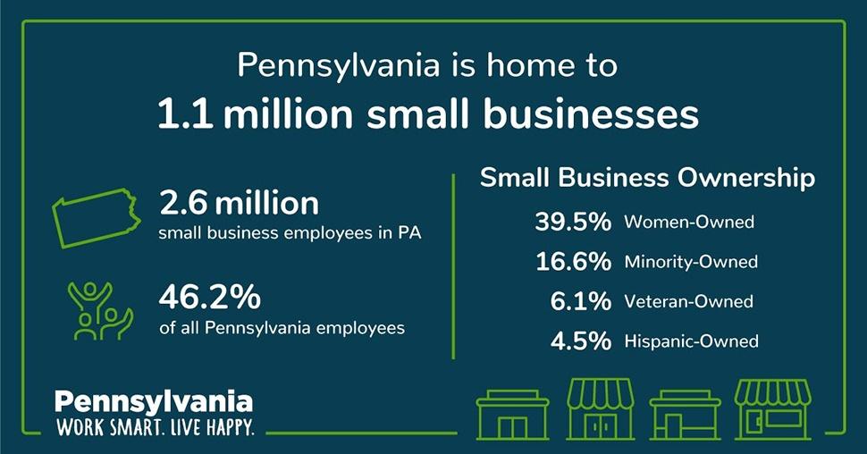 Pennsylvania