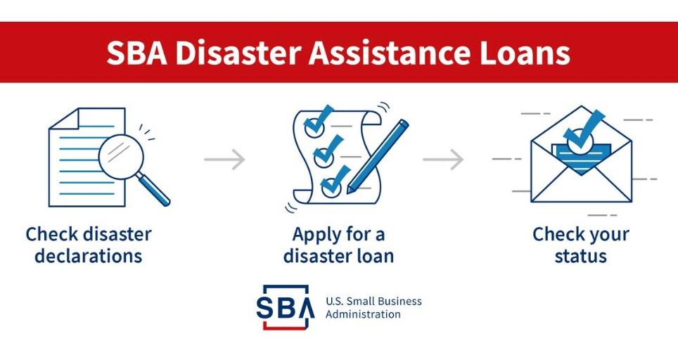sba_assistance